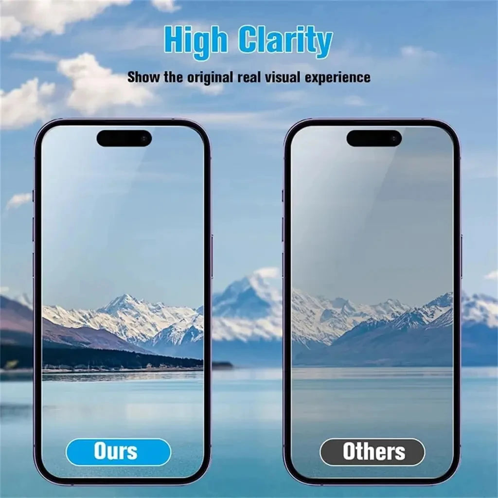 6IN1 Privacy Tempered Glass For iPhone 14 13 12 11 15 Pro Max Camera Screen Protector For iPhone 11 13 12 14 15 Plus Pro Glass